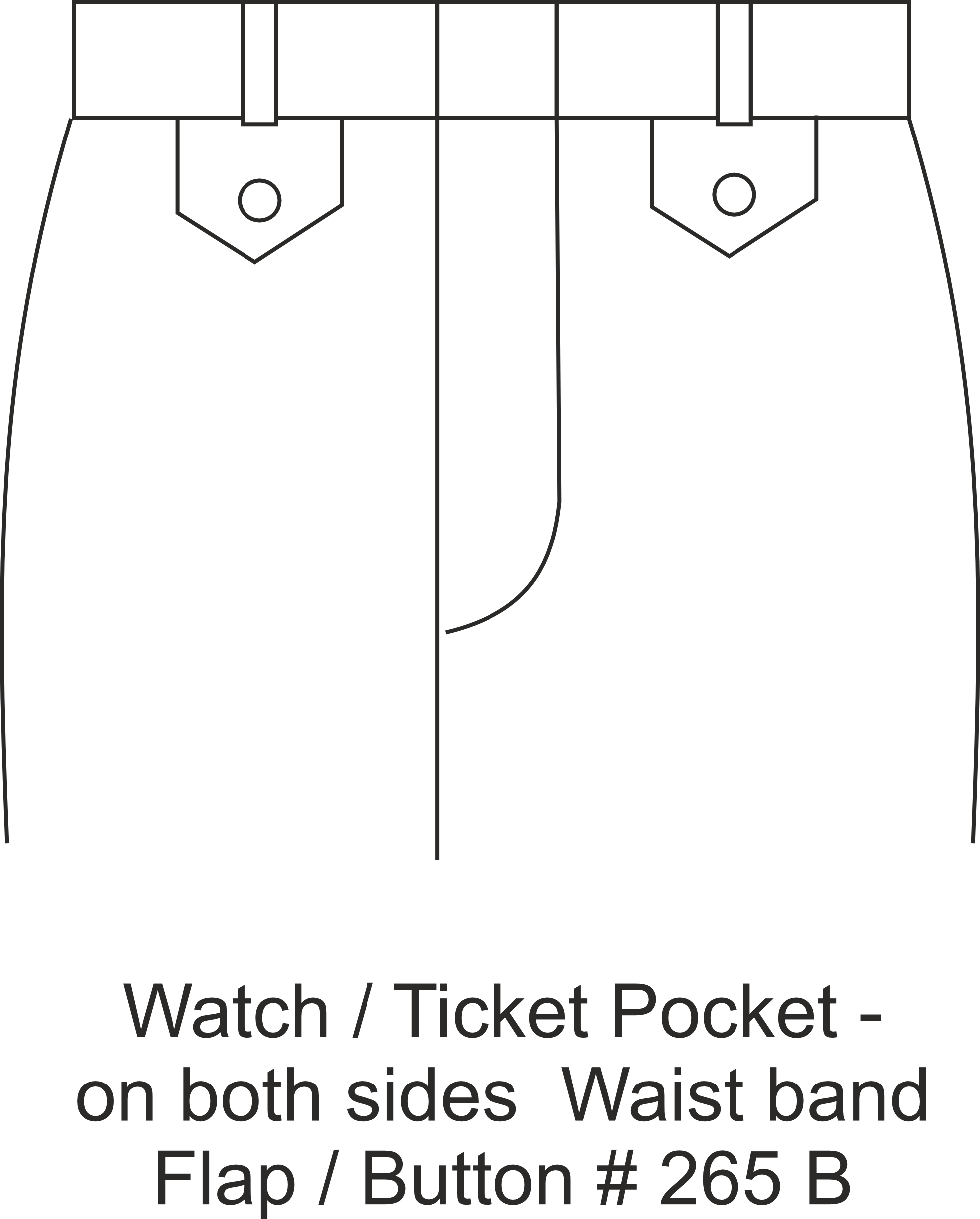 pockets-watch-ticket-both-sides